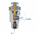 Humphrey 2-Way Directional Valve, 2P