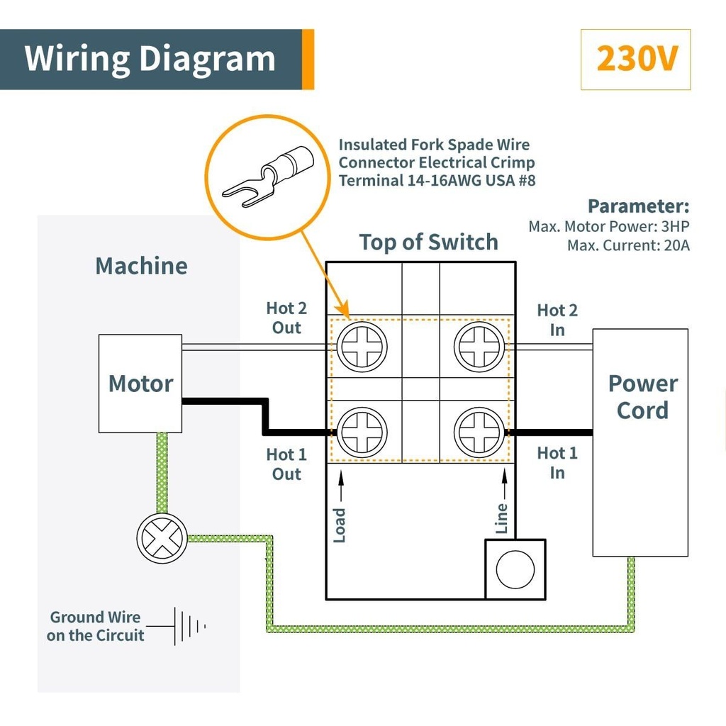 120/230V Dual Voltage, On|Off Switch, Safety Power Switch for Table Saw, Router Table, Drill Press, Bench Saw, Bandsaw, Grinder, Other, 28 Amps, 1 Phase - Image 5