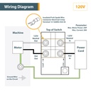 Safety Paddle Switch, Dual Voltage 120V/230V, Table Saw, Router Table, Drill Press, Bandsaws, Etc. - Image 4