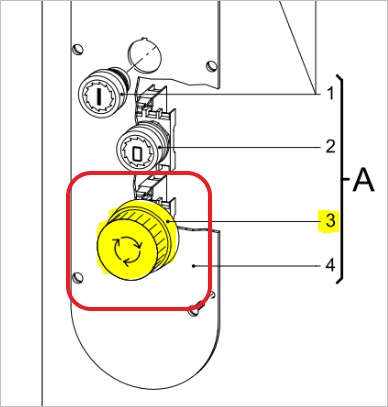 Striebig, Saw E-Stop Button Assembly, 047.826 (Alternative)